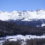 Отель Schweizerhof